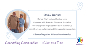 An older couple, with the man wearing a cane and the woman with her arm around him, stand together in their home, smiling warmly. Beside them is a text box that reads: 'Etta & Darius: Darius, Etta's husband, has just been diagnosed with dementia. She would like to find out what groups might be close by, so that Darius can still get out and she can get the support she needs too. #BetterTogether #NeverMoreNeeded' At the bottom of the image, it says 'Connecting Communities – 1 Click at a Time aDoddle.org' with the aDoddle.org logo to the right.