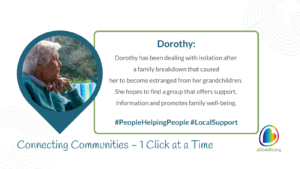 An elderly woman looks thoughtfully out of a window. The woman appears to be in a reflective or pensive state. She has white hair and is wearing a blue sweater. Her portrait is enclosed within a circular frame with a heart-shaped extension on the left side. Text beside her reads: "Dorothy: Dorothy has been dealing with isolation after a family breakdown that caused her to become estranged from her grandchildren. She hopes to find a group that offers support, information and promotes family well-being." Hashtags: #PeopleHelpingPeople #LocalSupport. Below is the phrase "Connecting Communities – 1 Click at a Time" with the aDoddle.org logo.